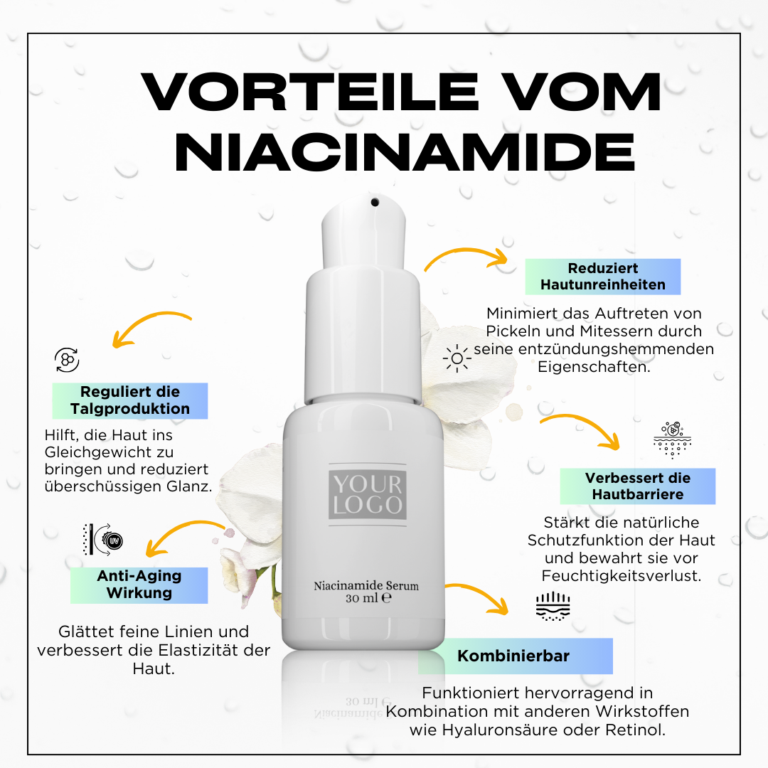 Niacinamide serum
